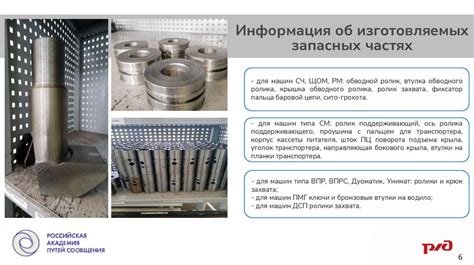 Учет затрат на обслуживание и ремонт