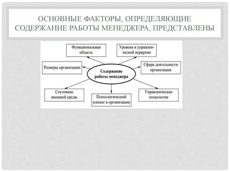 Факторы, определяющие возможность работы сутками