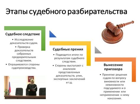 Факты и решение