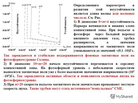 Физические отличия