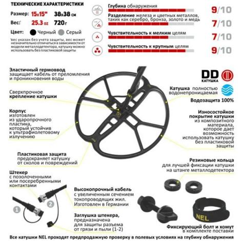 Характеристика металлоискателя
