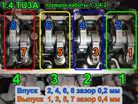 Частота регулировки клапанов