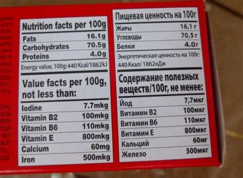 Чокопай: состав и производство