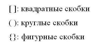 Что означает две скобки подряд в предложении