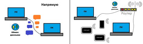 Экономия через подключение напрямую