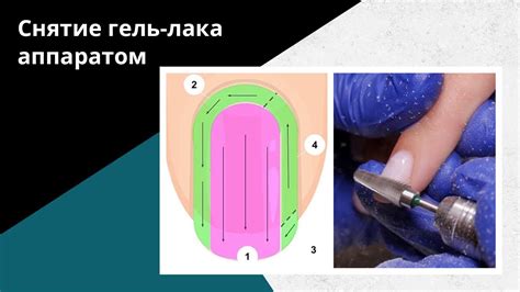 Этапы подготовки поверхности для снятия лака