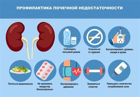 Эффективность пиявкоотведения при почечной недостаточности