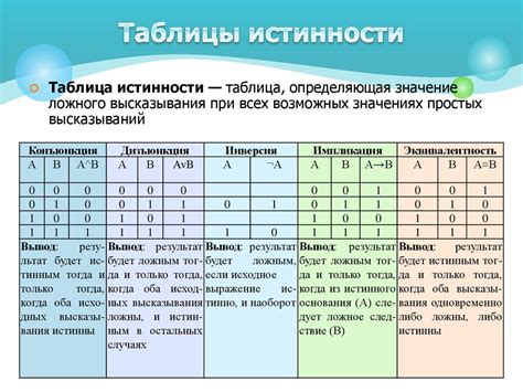 Язык после операции: функциональность и возможности