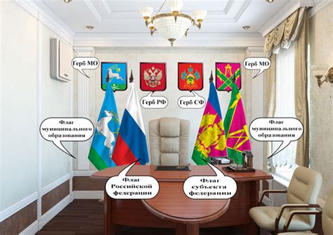  Как правильно наклеивать герб России на автомобиль 