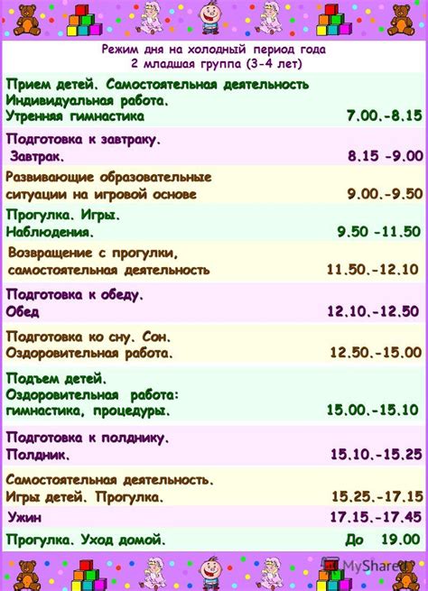  Подготовка к отсутствию на 3 дня 