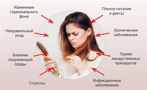  Причины и необходимость обрезки 